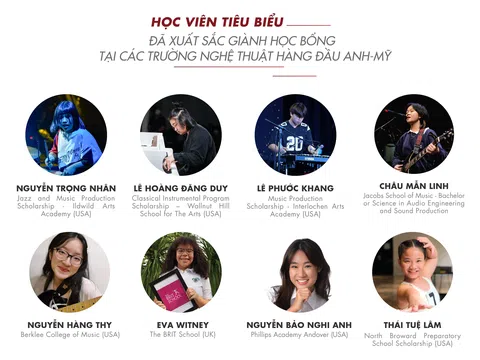 Soul Music & Performing Arts Academy chính thức thay đổi tên gọi thành Soul Institute of Arts