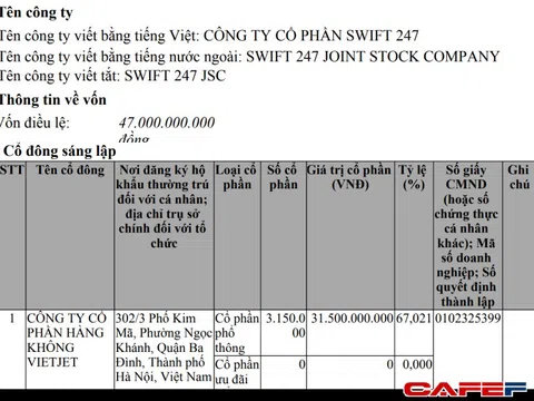 Vietjet mua lại 67% vốn của Swift247 – Công ty của con trai nữ tỷ phú Nguyễn Thị Phương Thảo